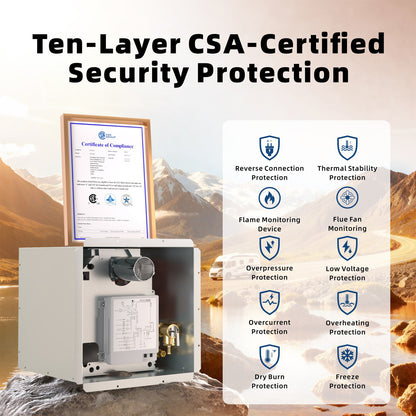 Hillhub RV Tankless Water Heater, 3.9 GPM Propane Instant Hot Water Heater for Motorhome Camper, 65,000 BTU On-Demand with Stable Temperature for Outdoor Shower & Travel Trailers