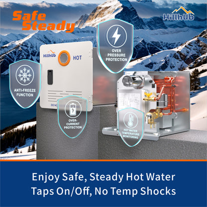 RV Tankless Water Heater, Hillhub 3.9 GPM Instant Hot Water Heater for Camper & Motorhome, 65,000 BTU Propane On-Demand with Stable Flow for Outdoor Shower & RV Plumbing