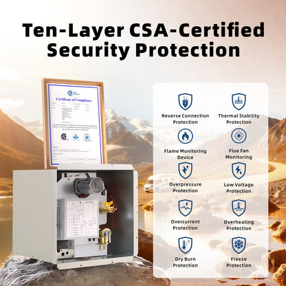 Hillhub RV Tankless Water Heater, 3.9 GPM On-Demand Instant Hot Water Heater for Motorhome Camper, 65,000 BTU Propane with Stable Temperature for Outdoor Shower & Travel Trailers