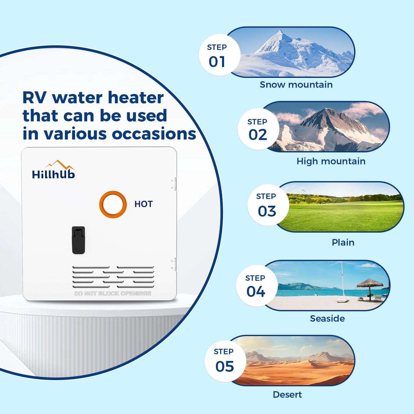 18 x 18 Inches RV Water Heater White Door