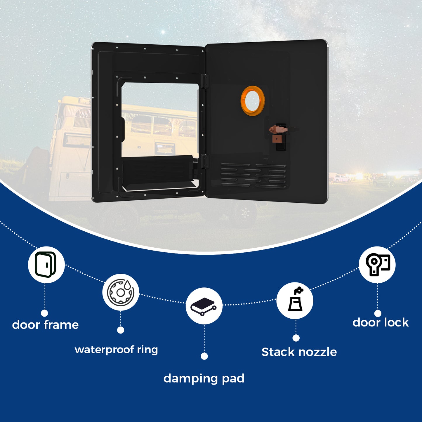 18 x 18 Inches RV Water Heater Black Door