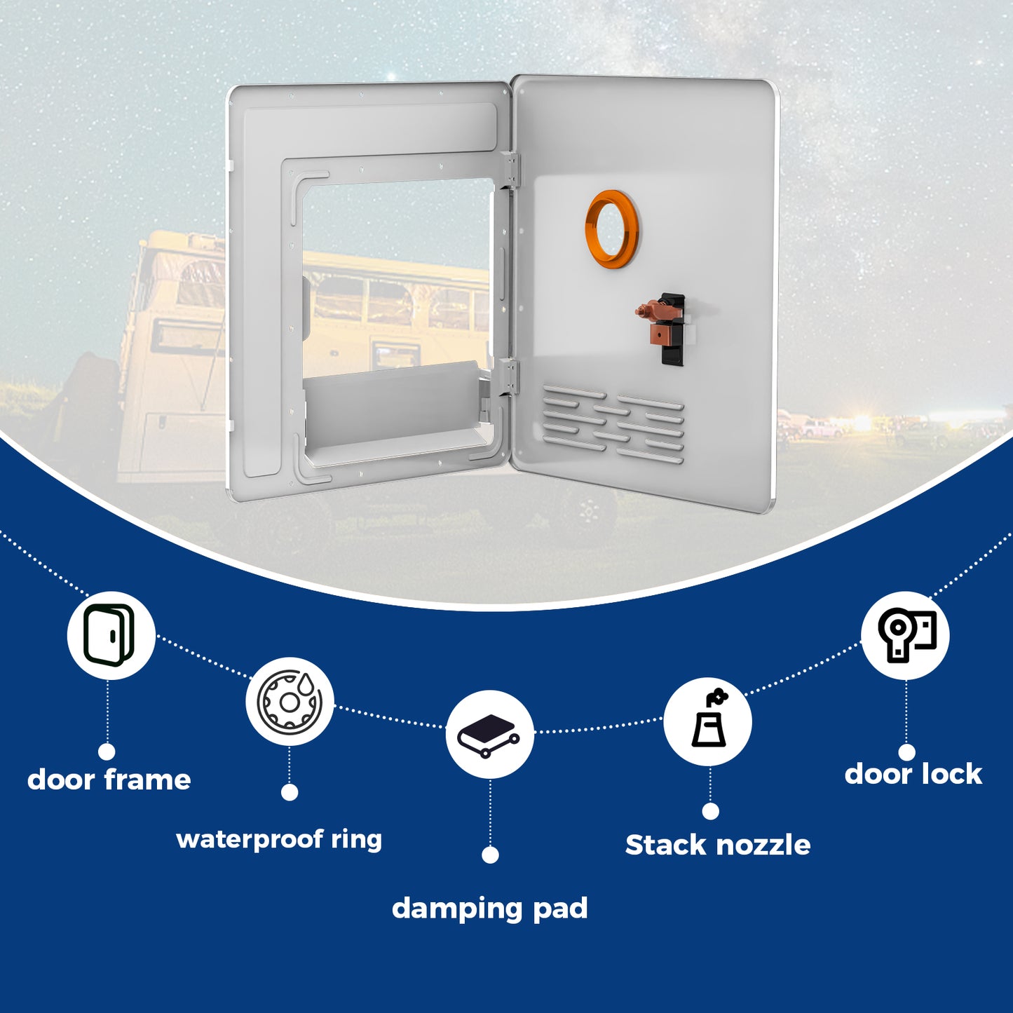 18 x 18 Inches RV Water Heater White Door