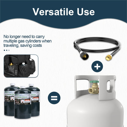 Hillhub 5 Feet Propane Gas Hose Adapter Connect 1lb to 20lb for Hillhub Portable Water Heaters, Converts 1lb Appliances to 5-40lb Tanks, Replacement for Qcc1/Type 1 Tank, Certified