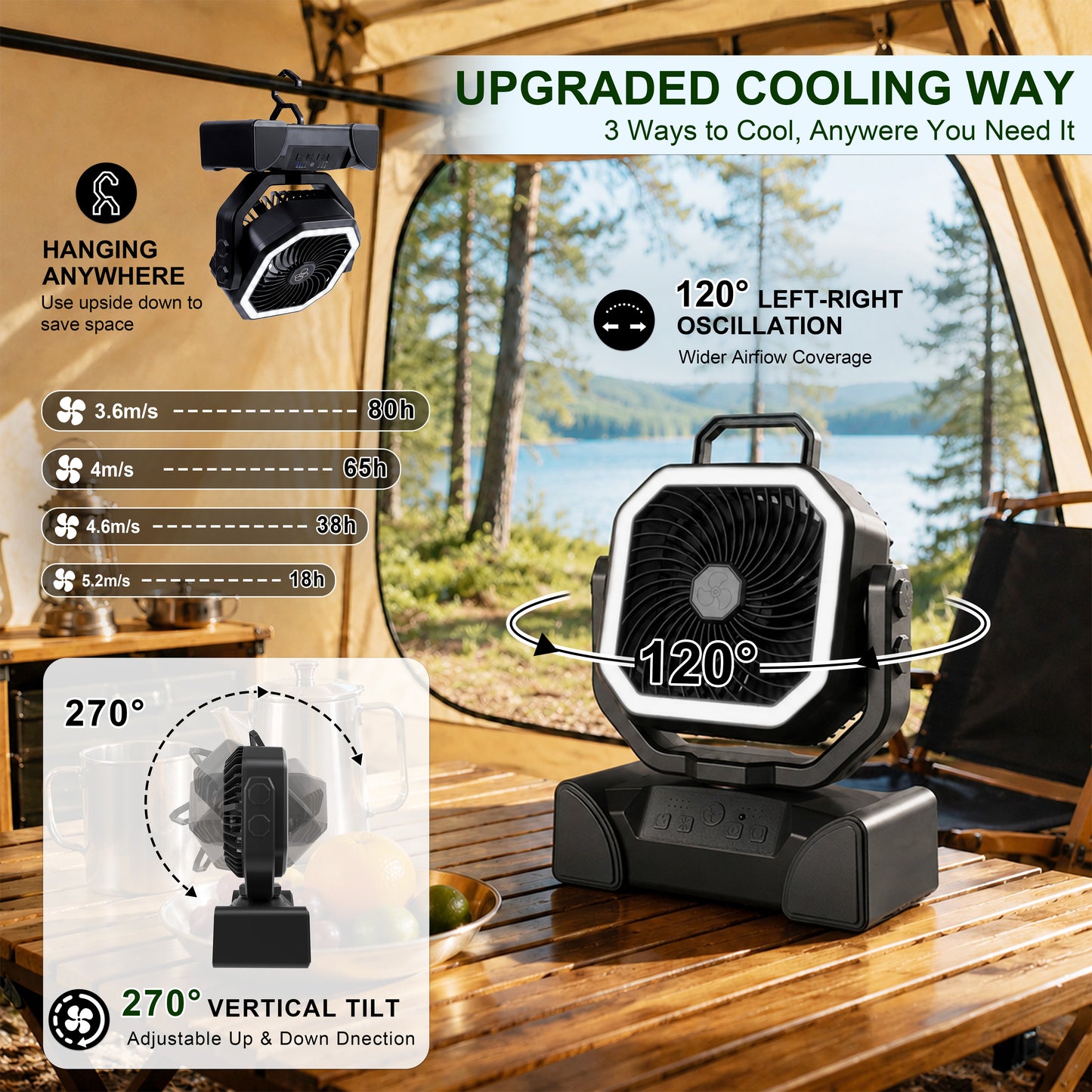 Portable Camping Fan