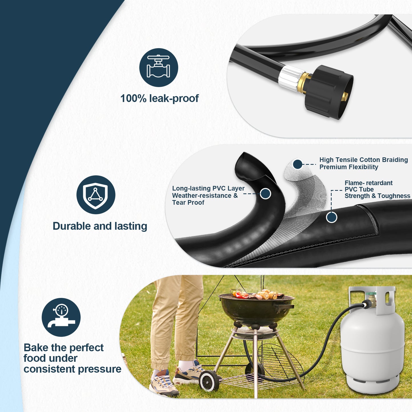 Hillhub 5 Feet Propane Gas Hose Adapter Connect 1lb to 20lb for Hillhub Portable Water Heaters, Converts 1lb Appliances to 5-40lb Tanks, Replacement for Qcc1/Type 1 Tank, Certified