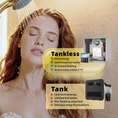 Hillhub RV Tankless Water Heater, 3.9 GPM Propane Instant Hot Water Heater for Motorhome Camper, 65,000 BTU On-Demand with Stable Temperature for Outdoor Shower & Travel Trailers