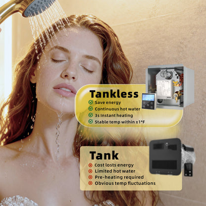 Hillhub RV Tankless Water Heater, 3.9 GPM On-Demand Instant Hot Water Heater for Motorhome Camper, 65,000 BTU Propane with Stable Temperature for Outdoor Shower & Travel Trailers