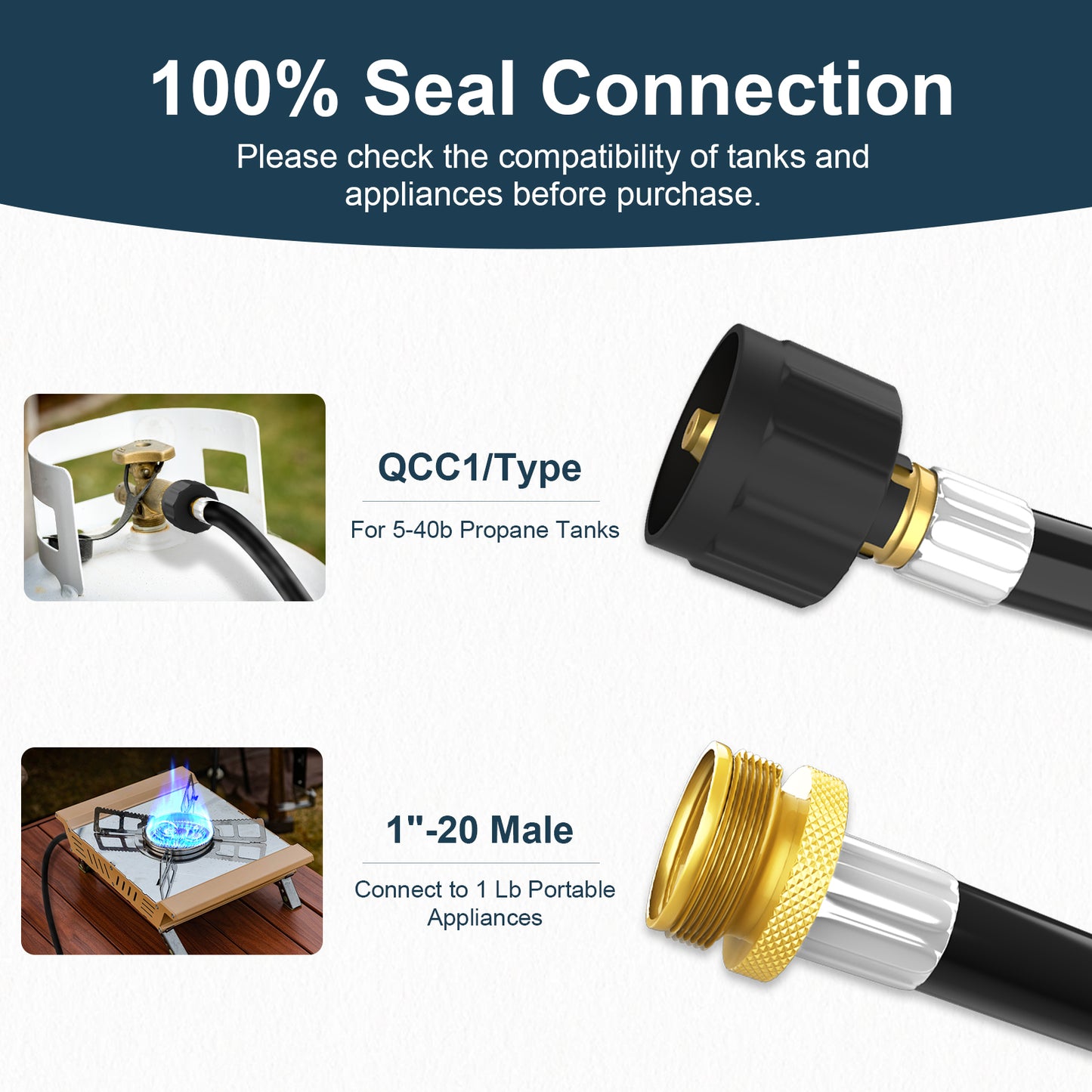 Hillhub 5 Feet Propane Gas Hose Adapter Connect 1lb to 20lb for Hillhub Portable Water Heaters, Converts 1lb Appliances to 5-40lb Tanks, Replacement for Qcc1/Type 1 Tank, Certified