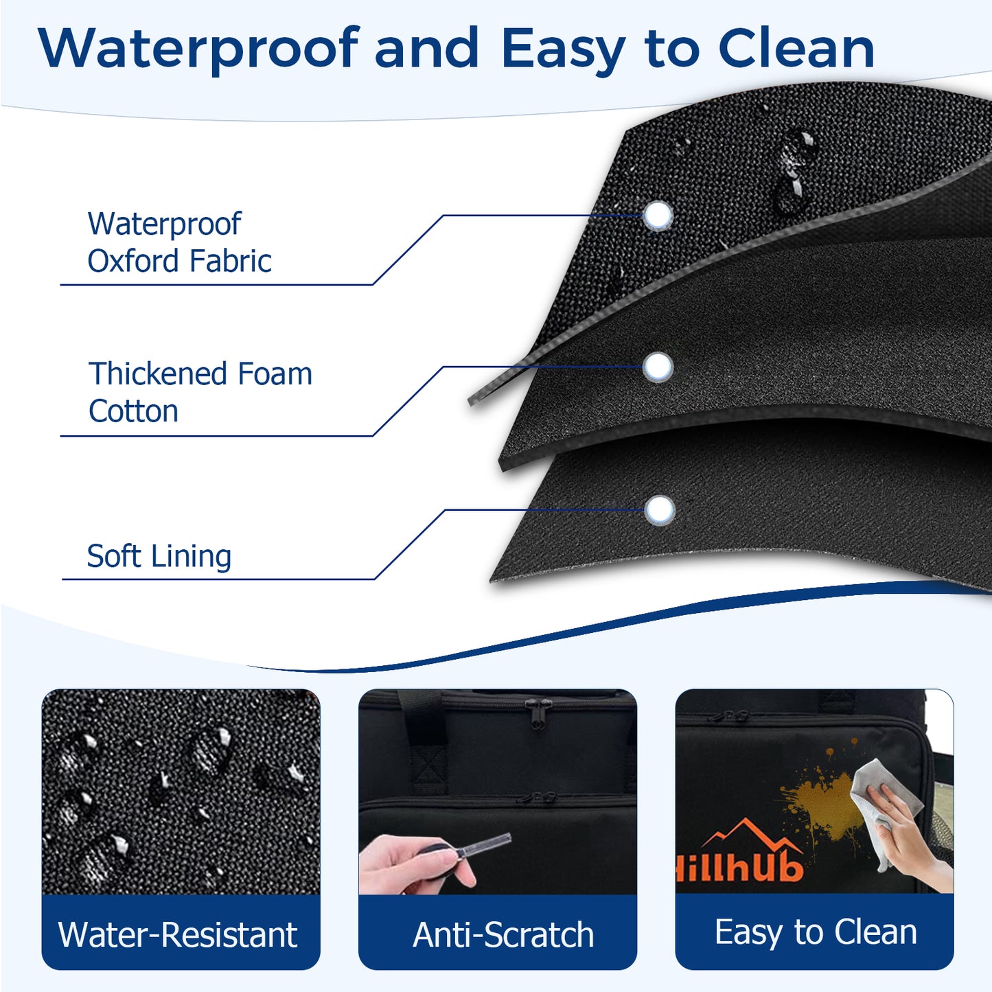 Portable Water Heater Storage Bag