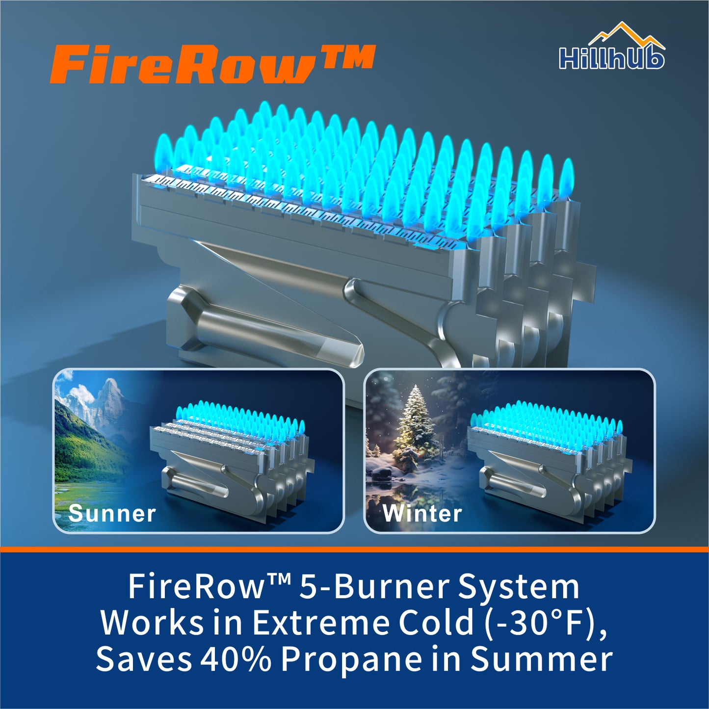 RV Tankless Water Heater, Hillhub 3.9 GPM Instant Hot Water Heater for Camper & Motorhome, 65,000 BTU Propane On-Demand with Stable Flow for Outdoor Shower & RV Plumbing