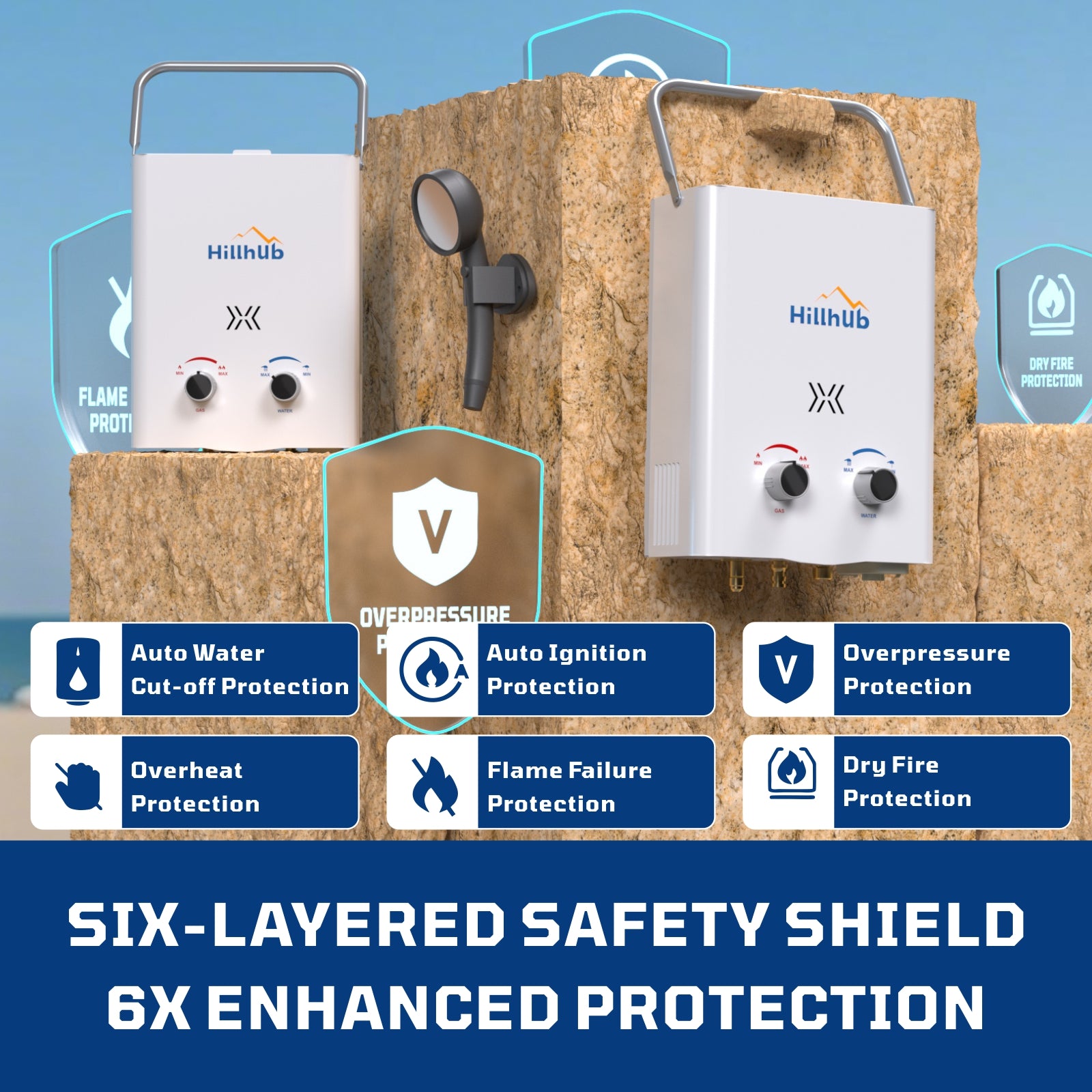 equipped with six essential safety systems